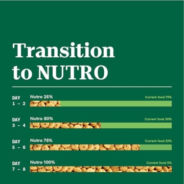 Nutro Natural Choice Senior Dog Food 30 lbs Quality Nutrition