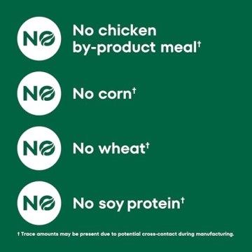 Nutro Natural Choice Senior Dog Food 30 lbs Quality Nutrition