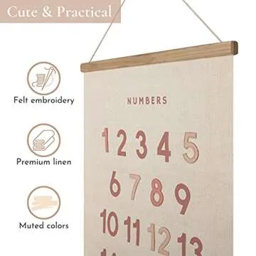 Cute Embroidered Numbers Poster for Toddlers and Kids