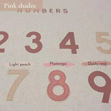 Cute Embroidered Numbers Poster for Toddlers and Kids