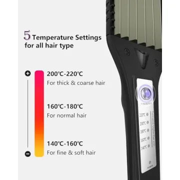 DSHOW Hair Crimper with 4 Interchangeable Plates for Women