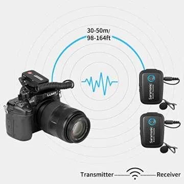 Saramonic Blink500 Wireless Microphone System for Creators