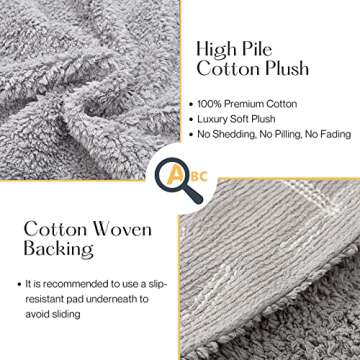 Round Kids Playroom ABC Rug - Soft Alphabet Nursery Rug for Bedroom - Playtime Collection, Learning & Game Carpet for Classroom, Best Shower Gift for Infant Toddlers (47", Grey White)