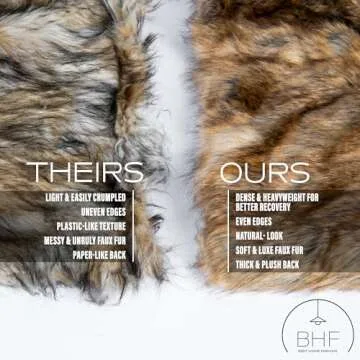 Luxury Faux Fur Oversized Throw Blanket - Warm & Cozy