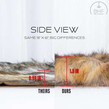 Luxury Faux Fur Oversized Throw Blanket - Warm & Cozy