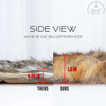 Luxury Faux Fur Oversized Throw Blanket - Warm & Cozy