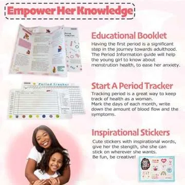 Essential Period Kit for Girls | First Period Gifts