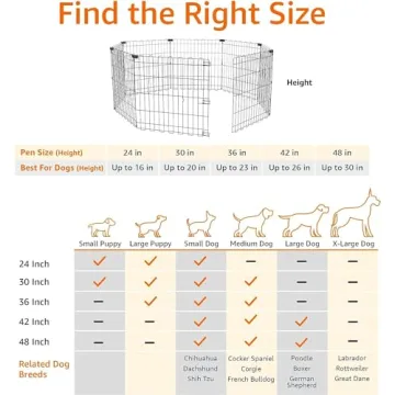 Foldable Octagonal Metal Pet Pen Perfect for Small Pets