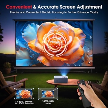 4K Projector with 5G WiFi & Bluetooth Connectivity