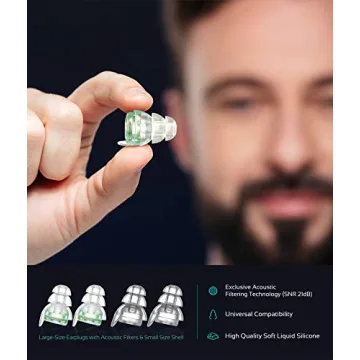 High Fidelity Earplugs for Concerts, Musicians & DJs