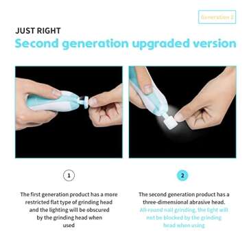 Baby Nail Trimmer Electric, Safe Baby Nail Clippers Manicure Set with Light, Baby Nail File Kit with 6 Replacement Heads, Nail Trimmer for Newborn Toddler Toes and Fingernails Care, Trim and Polish