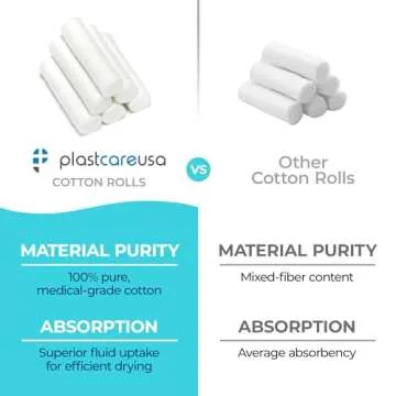 800 Count Dental Gauze Rolls - Dental Cotton Rolls for Mouth - Nose Bleed Plugs for Kids or Adults - Highly Absorbent Nose Bleed Stopper & Mouth Gauze - Non Sterile 1.5 Inch Rolled Cotton Pads
