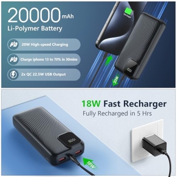 Portable Charger Power Bank 20000mAh Fast Charging