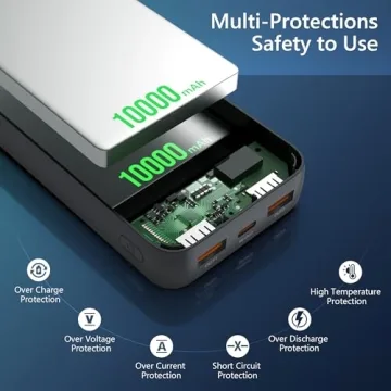 Portable Charger Power Bank 20000mAh Fast Charging