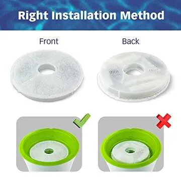 Premium Catit Fountain Replacement Filters for Cats