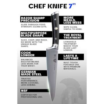 Dalstrong 7-inch Chef Knife - Premium Kitchen Tool