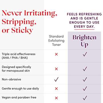 Womaness Brighten Up Exfoliating Toner for Radiant Skin