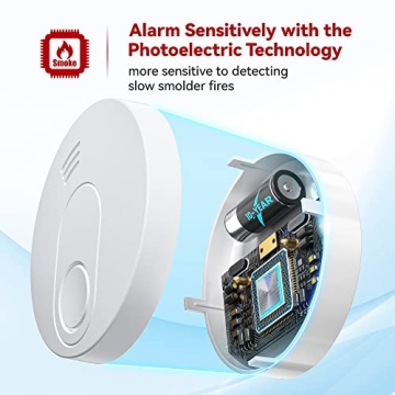 SITERLINK 10-Year Battery Smoke Detectors - Safe & Reliable