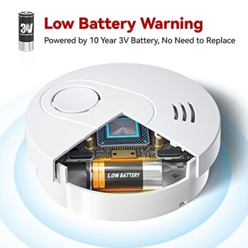 SITERLINK 10-Year Battery Smoke Detectors - Safe & Reliable