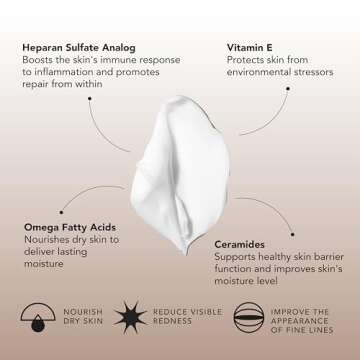 Sente Dermal Repair Cream - Nourishing Rosacea Solution