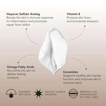 Sente Dermal Repair Cream - Nourishing Rosacea Solution