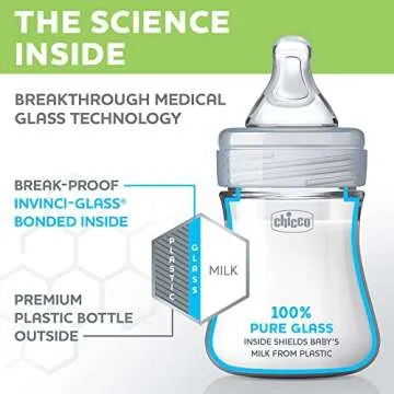 Chicco Duo 5oz. Hybrid Baby Bottle with Invinci-Glass Inside and Plastic Outside | Dishwasher, Bottle Warmer, and Electric Sterilizer Safe | Intui-Latch Nipple | Clear/Grey, 2pk