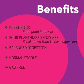 InClover Optagest Digestive Aid for Pets - Organic Formula