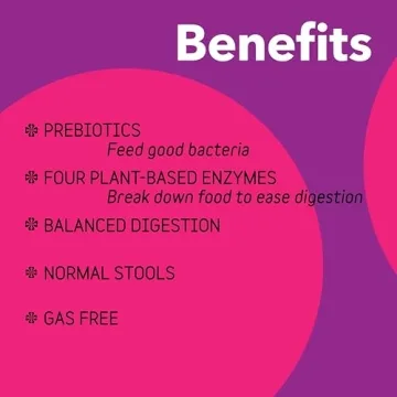 InClover Optagest Digestive Aid for Pets - Organic Formula