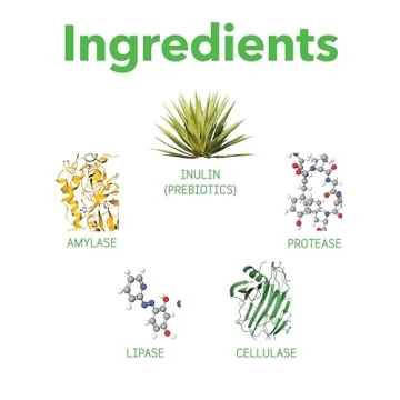 InClover Optagest Digestive Aid for Pets - Organic Formula