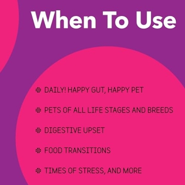 InClover Optagest Digestive Aid for Pets - Organic Formula