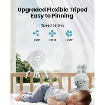 Gaiatop Mini Portable Stroller Fan, Battery Operated Small Clip on, Detachable 3 Speed Rechargeable, 360° Rotate Flexible Tripod Better Cooling for Car Seat Crib Treadmill Travel White