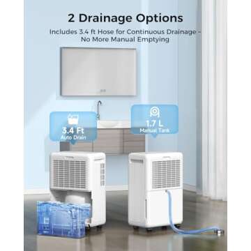 Trazico 2000 Sq.ft Dehumidifier with Smart Control