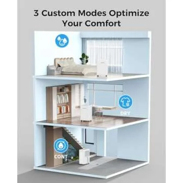 Trazico 2000 Sq.ft Dehumidifier with Smart Control