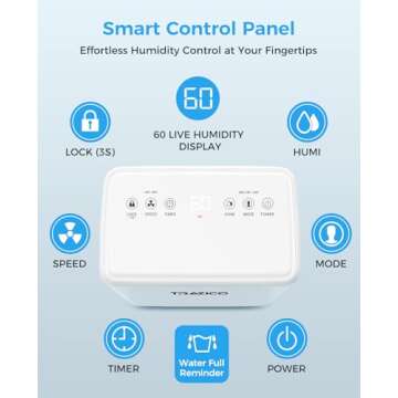 Trazico 2000 Sq.ft Dehumidifier with Smart Control