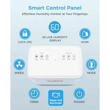 Trazico 2000 Sq.ft Dehumidifier with Smart Control