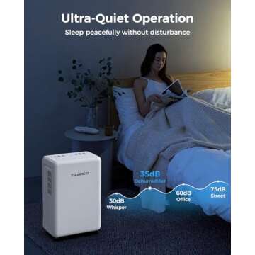 Trazico 2000 Sq.ft Dehumidifier with Smart Control