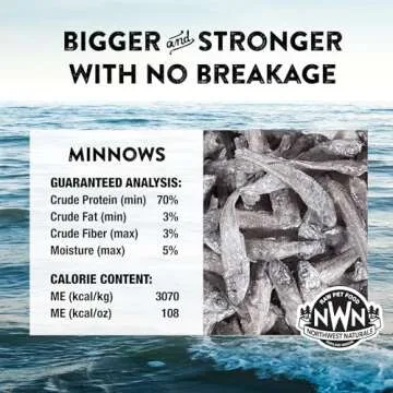Northwest Naturals Raw Rewards Freeze-Dried Minnow Treats for Dogs and Cats - Bite Sized Pieces - Grain Free - 1 Ingredient - Healthy - Human Grade - All Natural - USA Made - 1 Oz