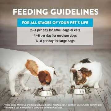 Northwest Naturals Raw Rewards Freeze-Dried Minnow Treats for Dogs and Cats - Bite Sized Pieces - Grain Free - 1 Ingredient - Healthy - Human Grade - All Natural - USA Made - 1 Oz