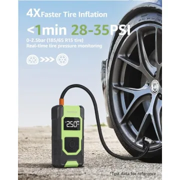 Geschwind Portable Tire Inflator - Fast & Versatile Air Compressor