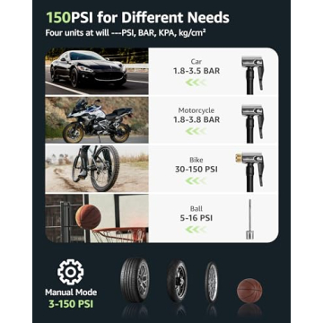 Geschwind Portable Tire Inflator - Fast & Versatile Air Compressor