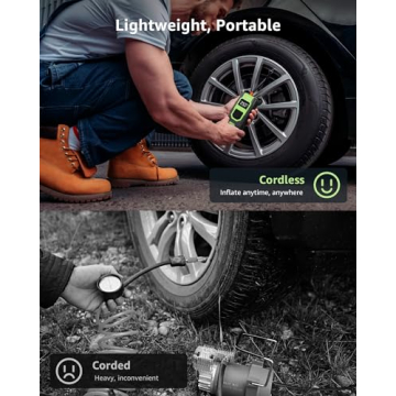 Geschwind Portable Tire Inflator - Fast & Versatile Air Compressor