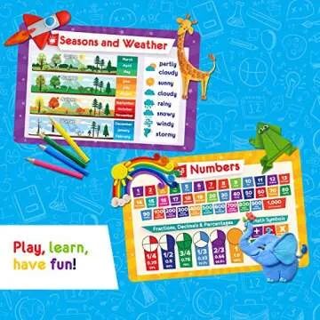 Simply Magic 5 Placemats for Kids - Kids Placemats Non Slip, Washable Reusable Toddler Placemats, Educational Placemats: Money, Numbers, Weather and Seasons, Calendar, Time, Plastic Placemats for Kids