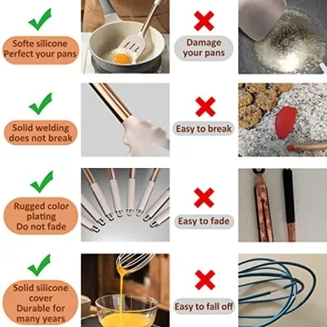 Versatile Silicone Cooking Utensil Set - 24 Pcs Kitchen Tools