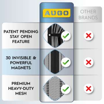 AUGO Magnetic Screen Door for Insect Protection and Fresh Air