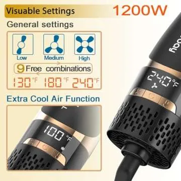 Nicebay Hair Dryer Brush, Hot Tools Blow Dryer Brush for Women, One Step Blowout Brush with Display Screen, Oval Ceramic Barrel, Negative Ion