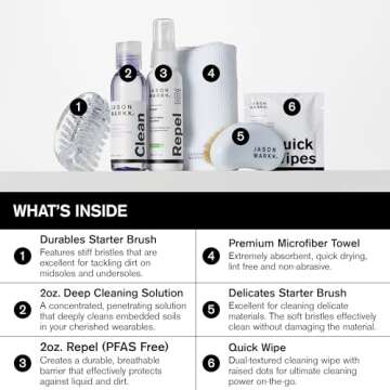Buy Jason Markk Starter Box - Complete Sneaker Care Kit