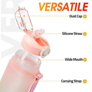 YC Kitchen Motivational Water Bottle with Time Marker- 32oz Water Bottles with Times to Drink, Leakp...