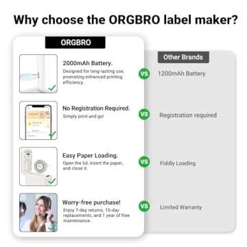 Portable ORGBRO X1 Label Maker for Effortless Organization
