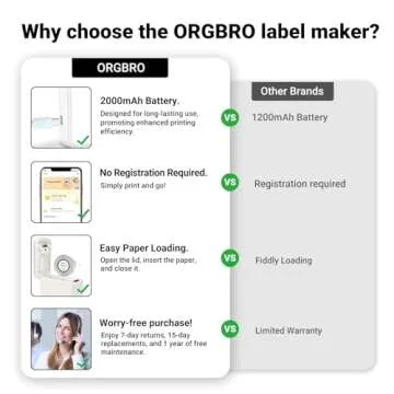 Portable ORGBRO X1 Label Maker for Effortless Organization