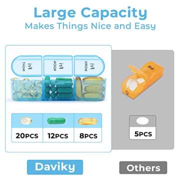 Daviky Pill Organizer Travel, Weekly Pill Organizer 3 Times a Day, Pill Box 7 Day, Pill Cases Organi...